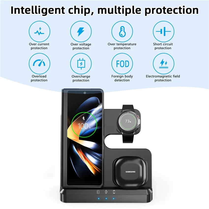 Powerstation Flex  -   3 in 1 - Samsung och Iphone